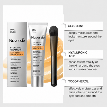 Nuvessie Instant Eye Tightener – Visible Smoothing in 90 Seconds