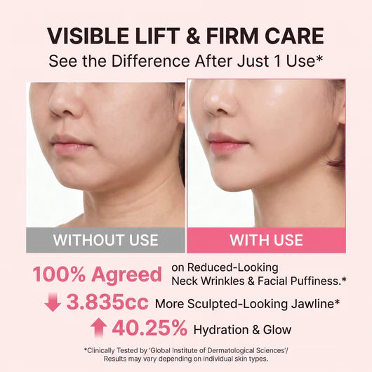 Nuvessie Collagen Gua Sha Neck Wrinkle Cream A 5-Minute Gua Sha Ritual for a Firmer, Smoother Neck
