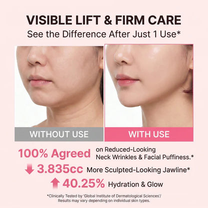 Nuvessie Collagen Gua Sha Neck Wrinkle Cream A 5-Minute Gua Sha Ritual for a Firmer, Smoother Neck