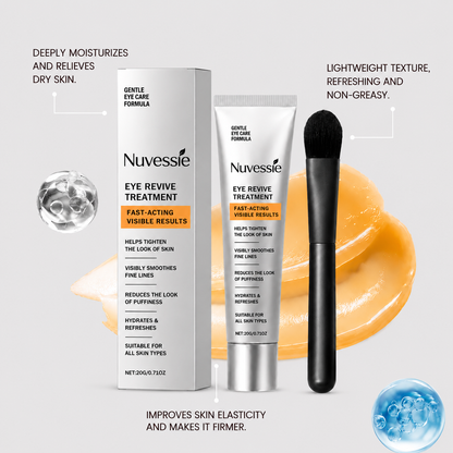 Nuvessie Instant Eye Tightener – Visible Smoothing in 90 Seconds