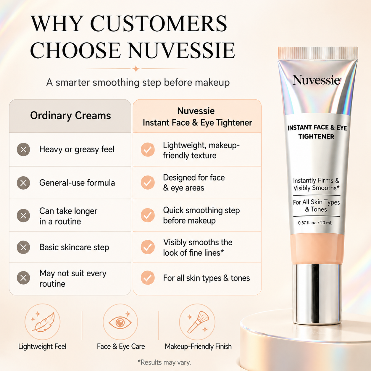 Nuvessie Instant Face Tightener – Visible Smoothing in 60 Seconds, Progressive Results in 18 Days