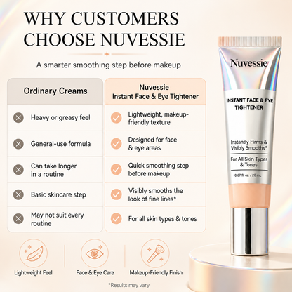 Nuvessie Instant Face Tightener – Visible Smoothing in 60 Seconds, Progressive Results in 18 Days